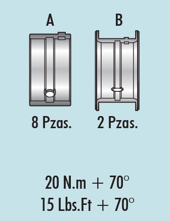COJINETES DE BANCADA MORESA